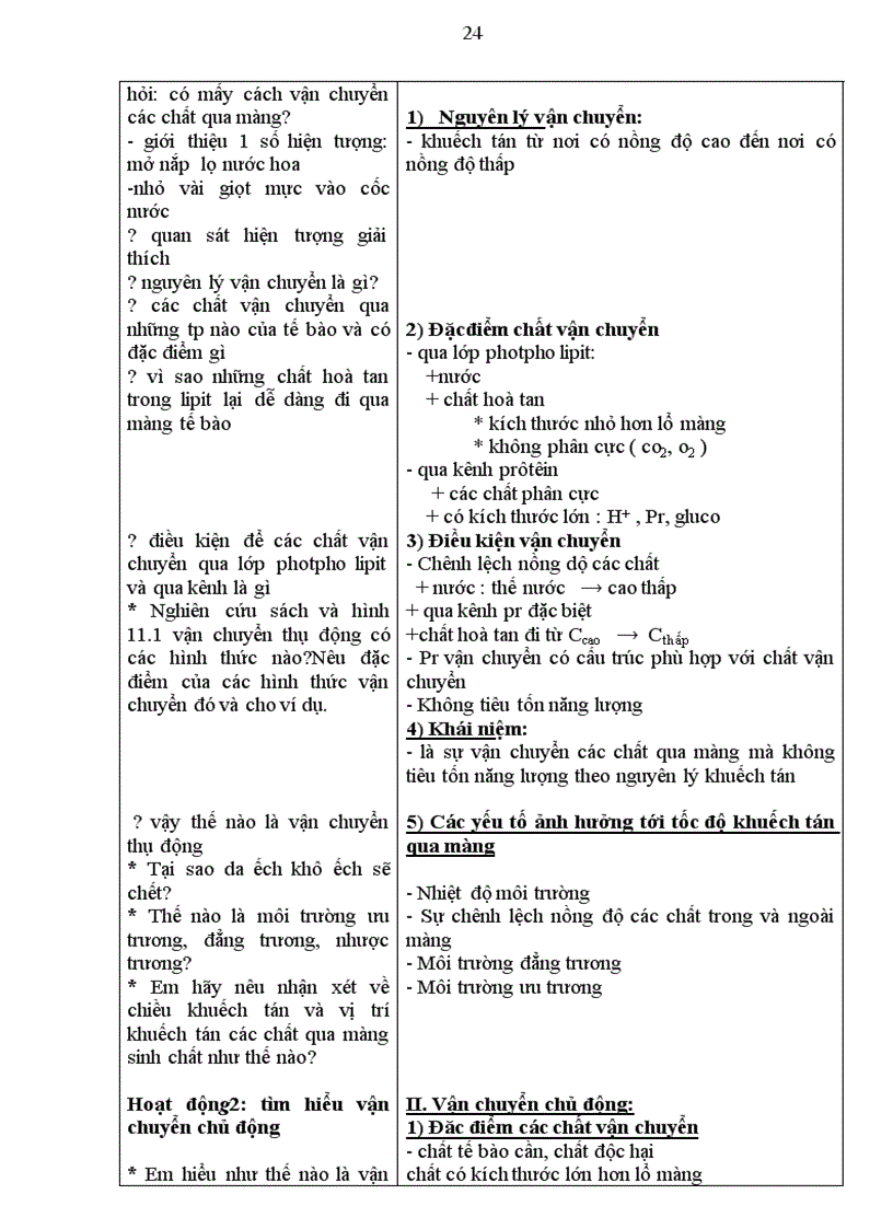 image for page Sinh học 10 CB Trọn bộ