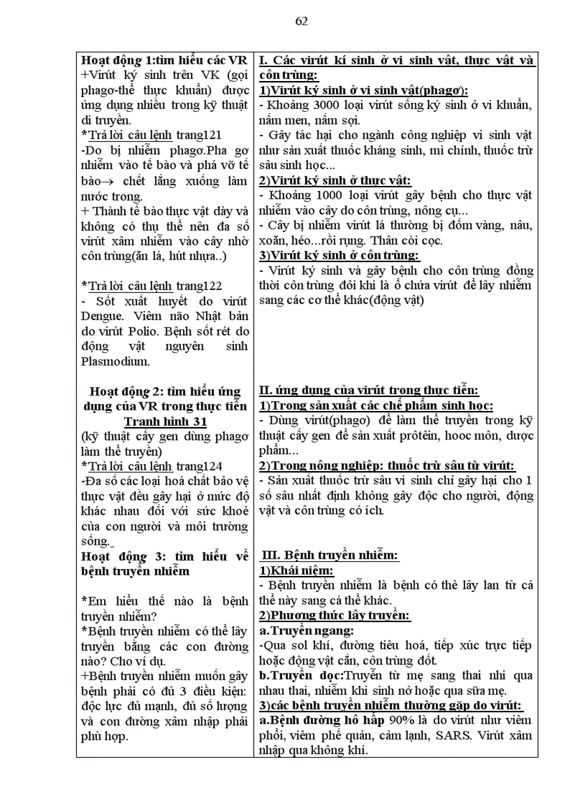 image for page Sinh học 10 CB Trọn bộ