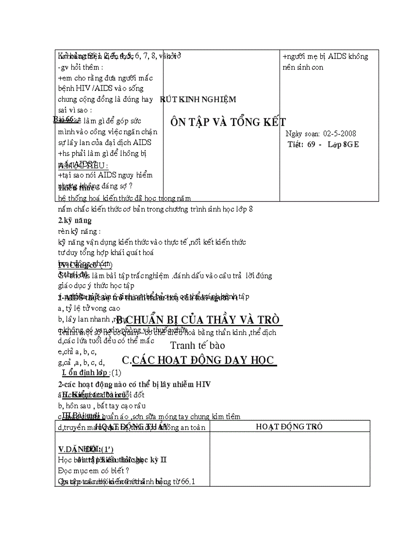 image for page SINH HỌC LỚP 8 Hoàn chỉnh