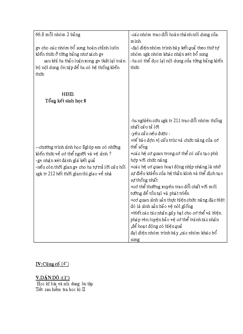 image for page SINH HỌC LỚP 8 Hoàn chỉnh