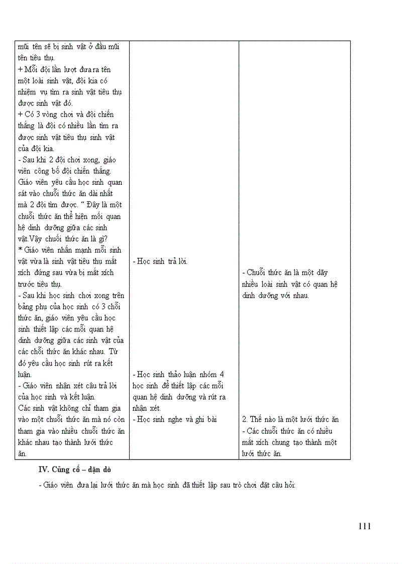 image for page SINH HOC thcs CHUAN KIEN THUC