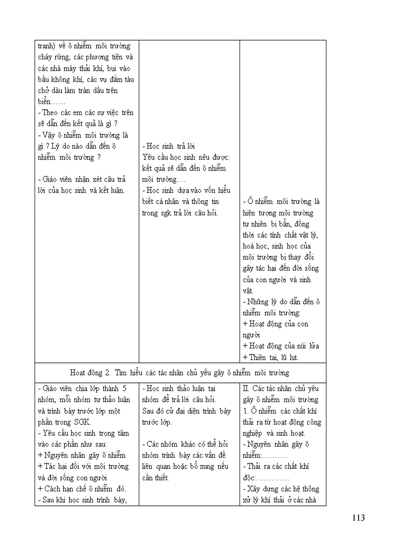 image for page SINH HOC thcs CHUAN KIEN THUC