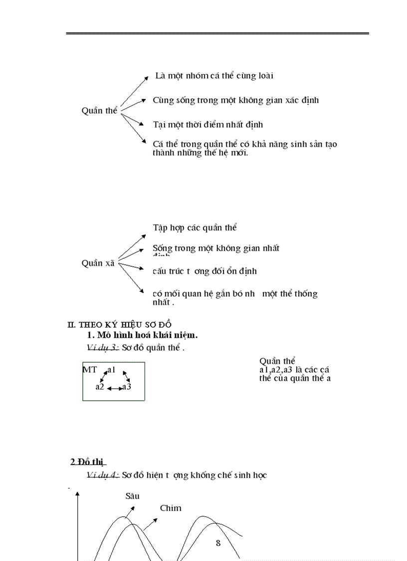 image for page Sinh vật và môi trường
