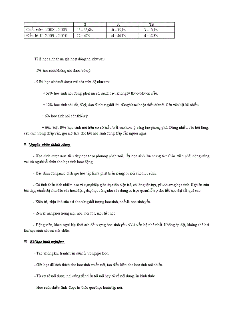 image for page Skkn 2009 2010