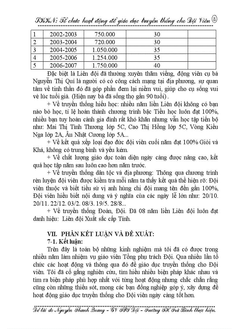 image for page SKKN Công tác Đội tiểu học