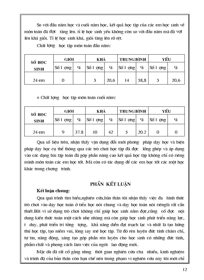 image for page SKKN Doi moi PP day doc