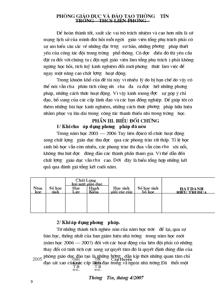 image for page SKKN hoạt động đội