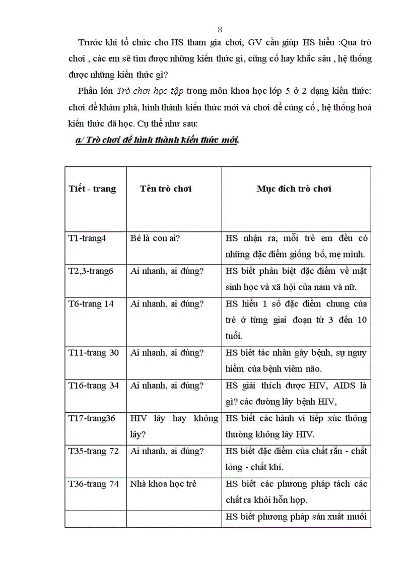 image for page SKKN khoa học lớp 5