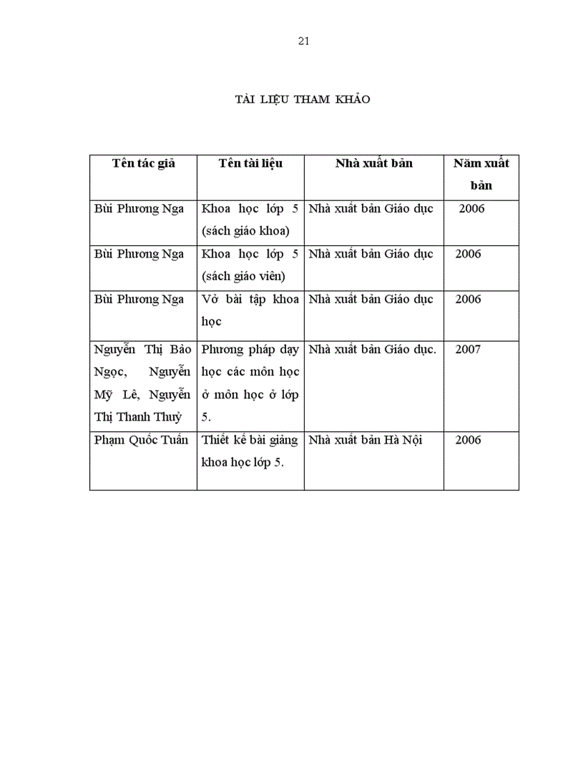 image for page SKKN khoa học lớp 5