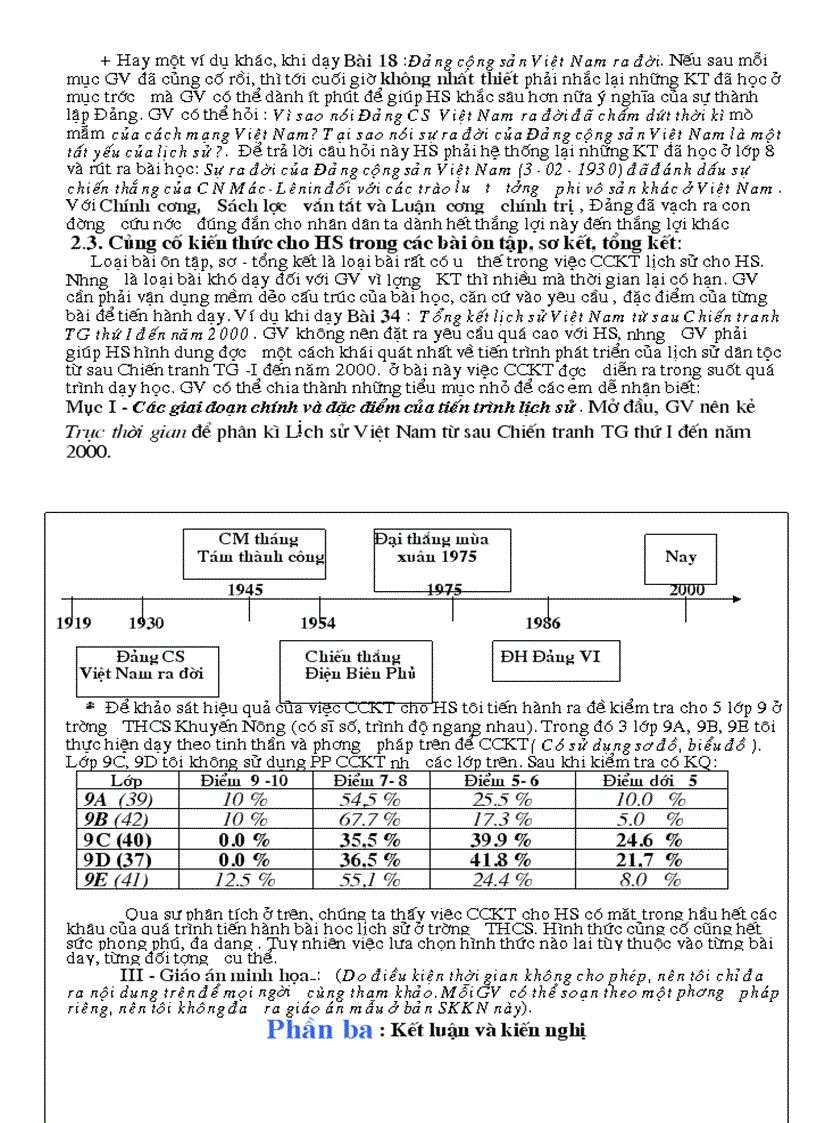 image for page SKKN môn Sử THCS