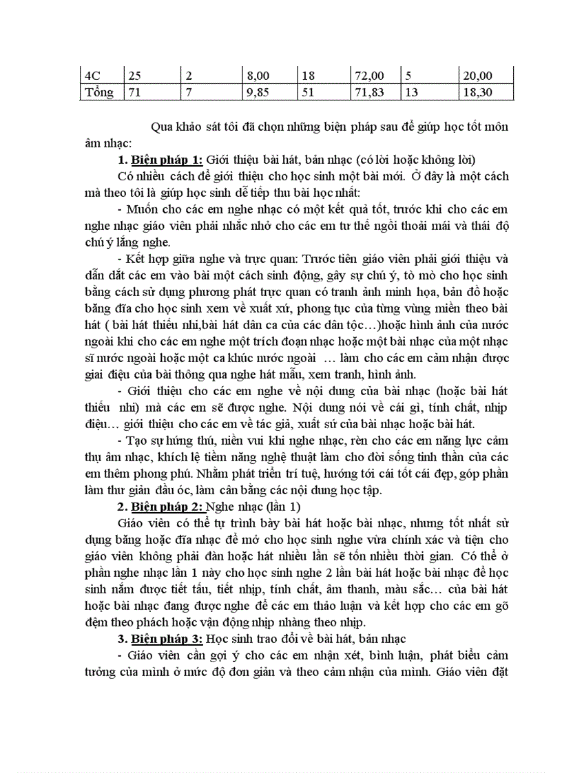 image for page Skkn nhạc cô tuyết