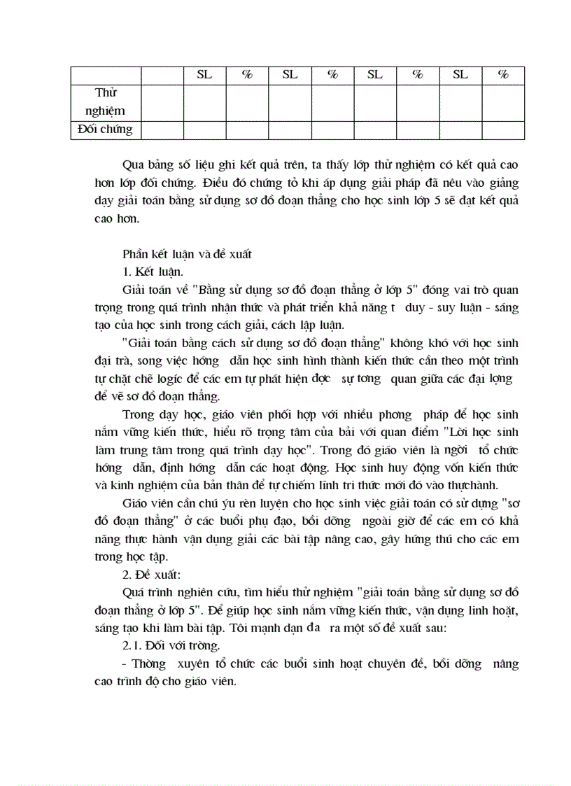 image for page Skkn so do doan thang trong giai toan lop 5