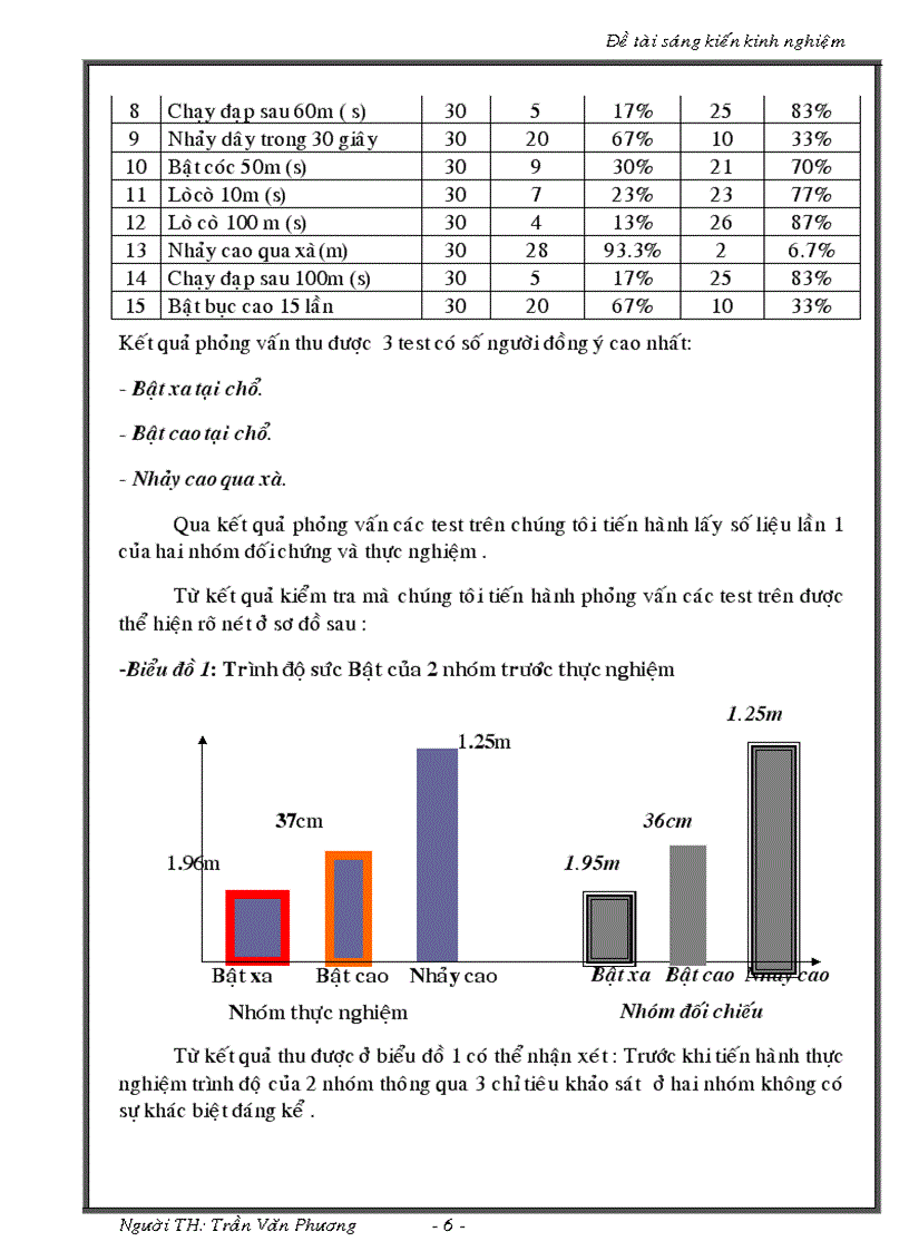 image for page SKKN TD doc