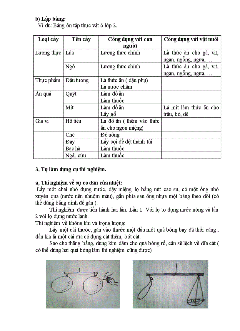 image for page Skkn tự làm thiêt bị dạy học thật là đơn giản