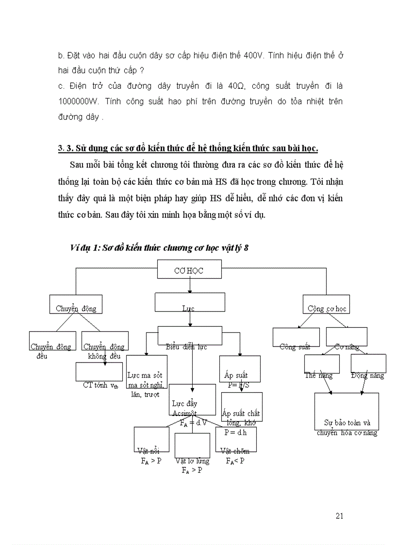 image for page SKKN vat ly