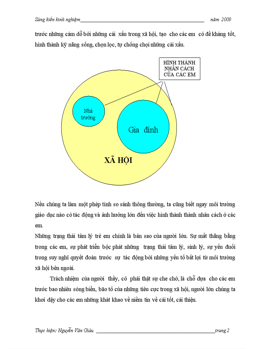 image for page SKKN về quản lý 2008 2009