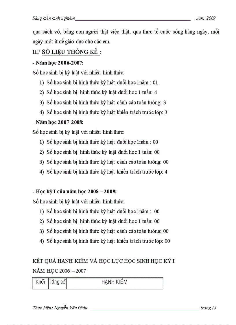 image for page SKKN về quản lý 2008 2009