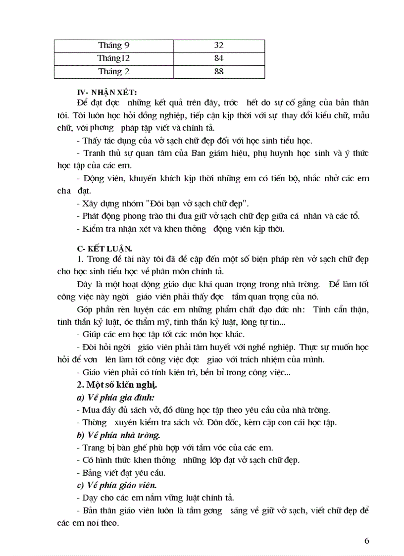 image for page SKKN viet chu dep nguyen thi yen