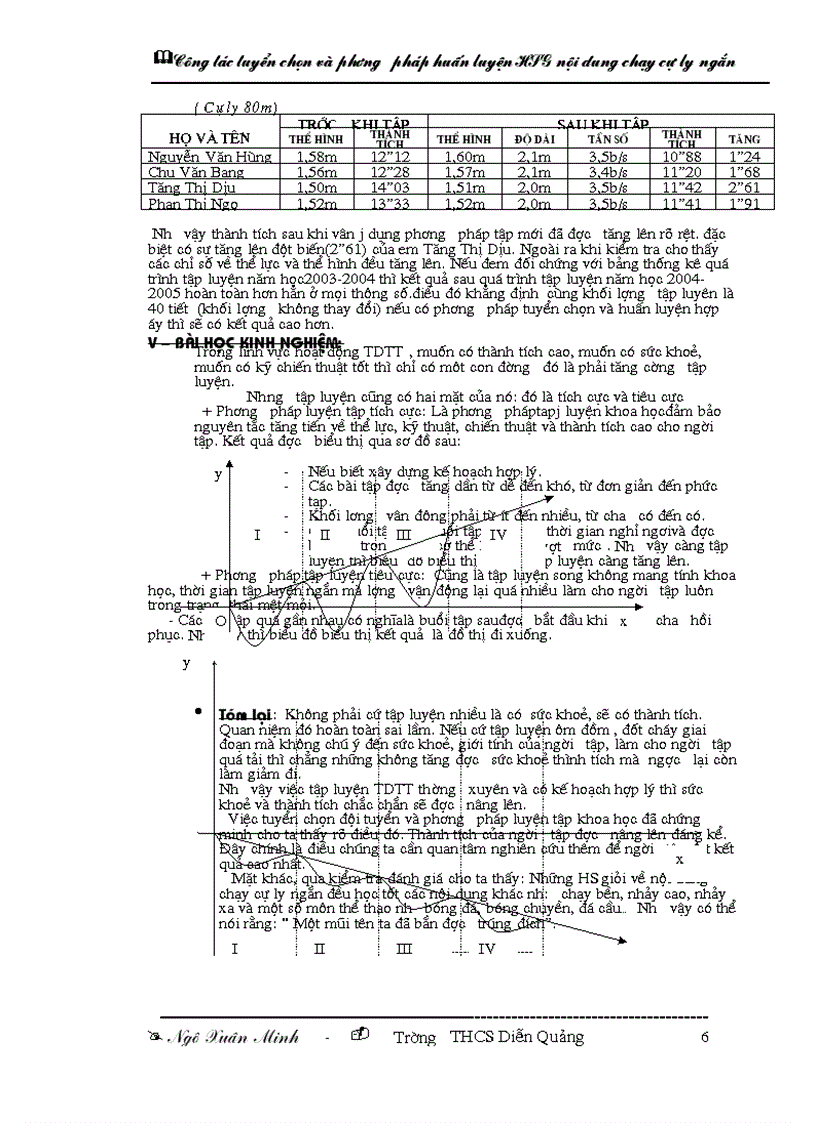 image for page SKKN Mon The duc o THCS doc