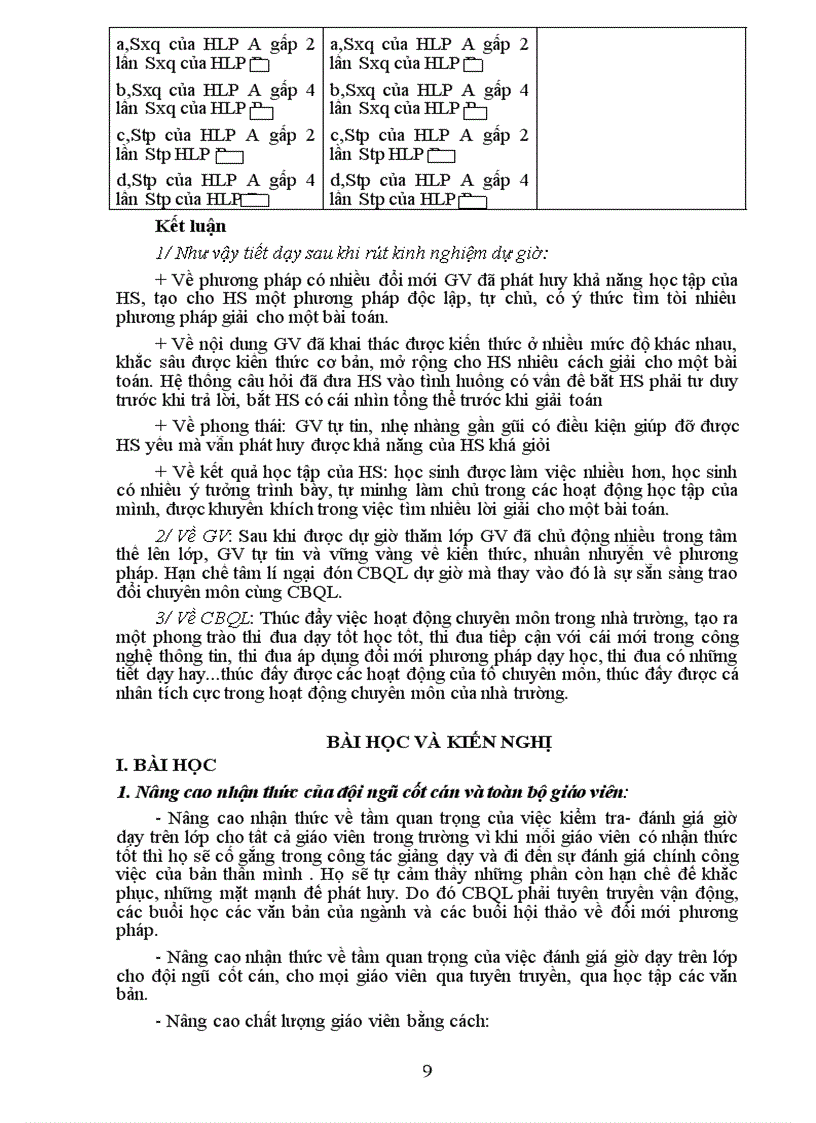 image for page SKKN Nang cao chat luong day hoc thong qua hoat dong du gio thaum lop