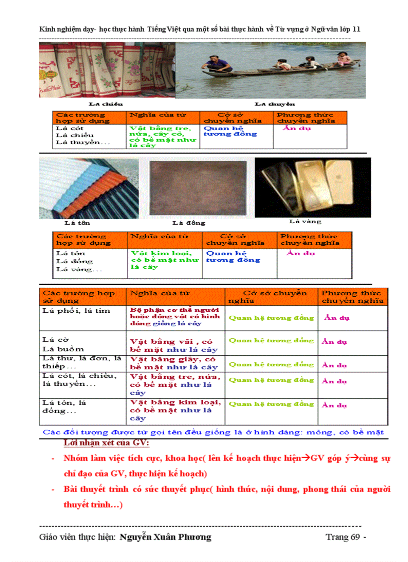 image for page Skkn van 11 dạy học thực hành tiếng việt