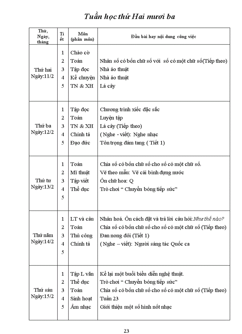 image for page Sổ báo giảng lớp 3