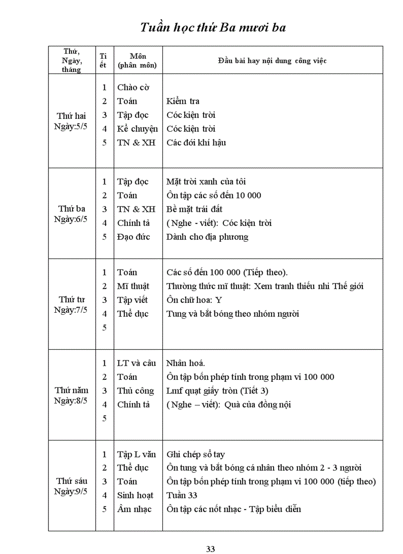 image for page Sổ báo giảng lớp 3