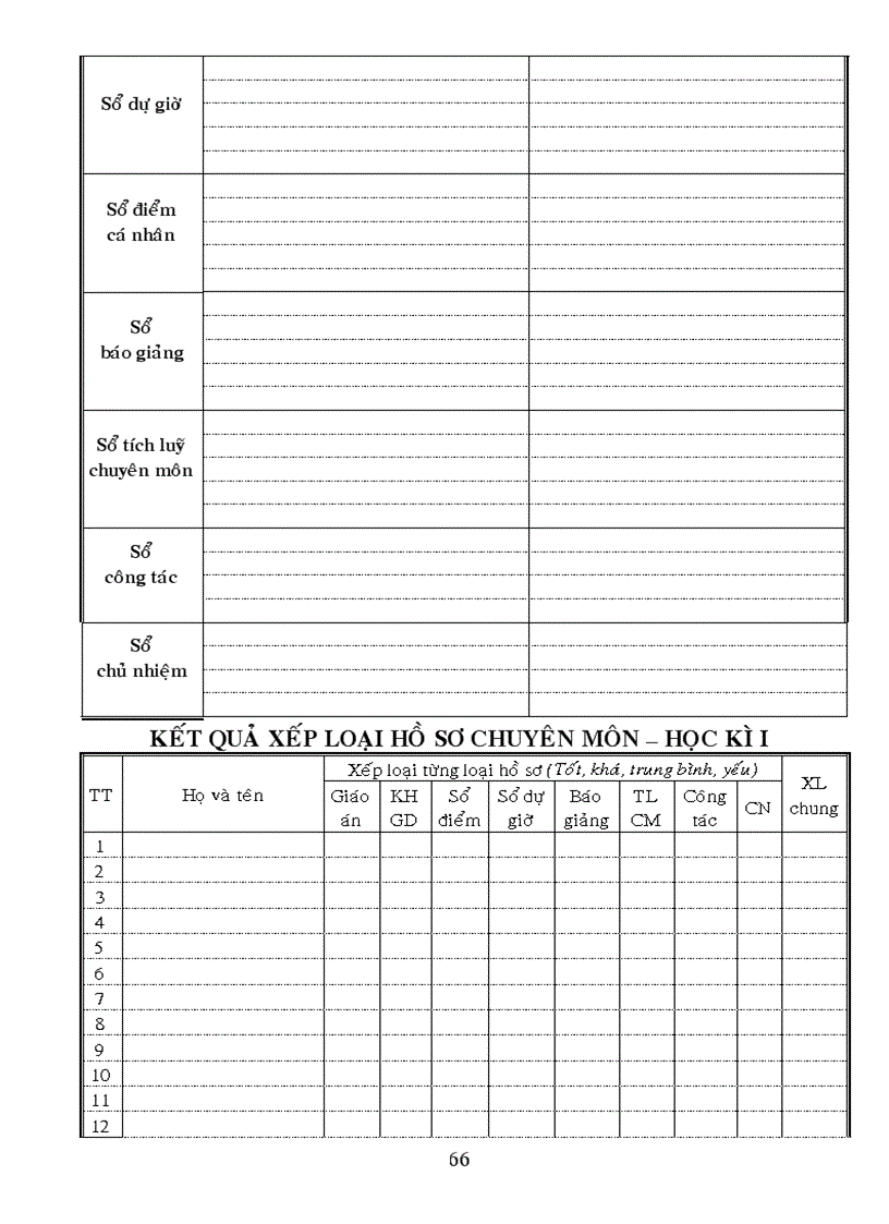 image for page Sổ của chuyên môn