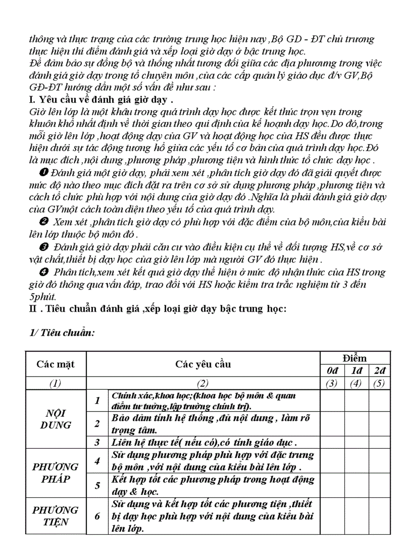 image for page Sổ dự giờ GV