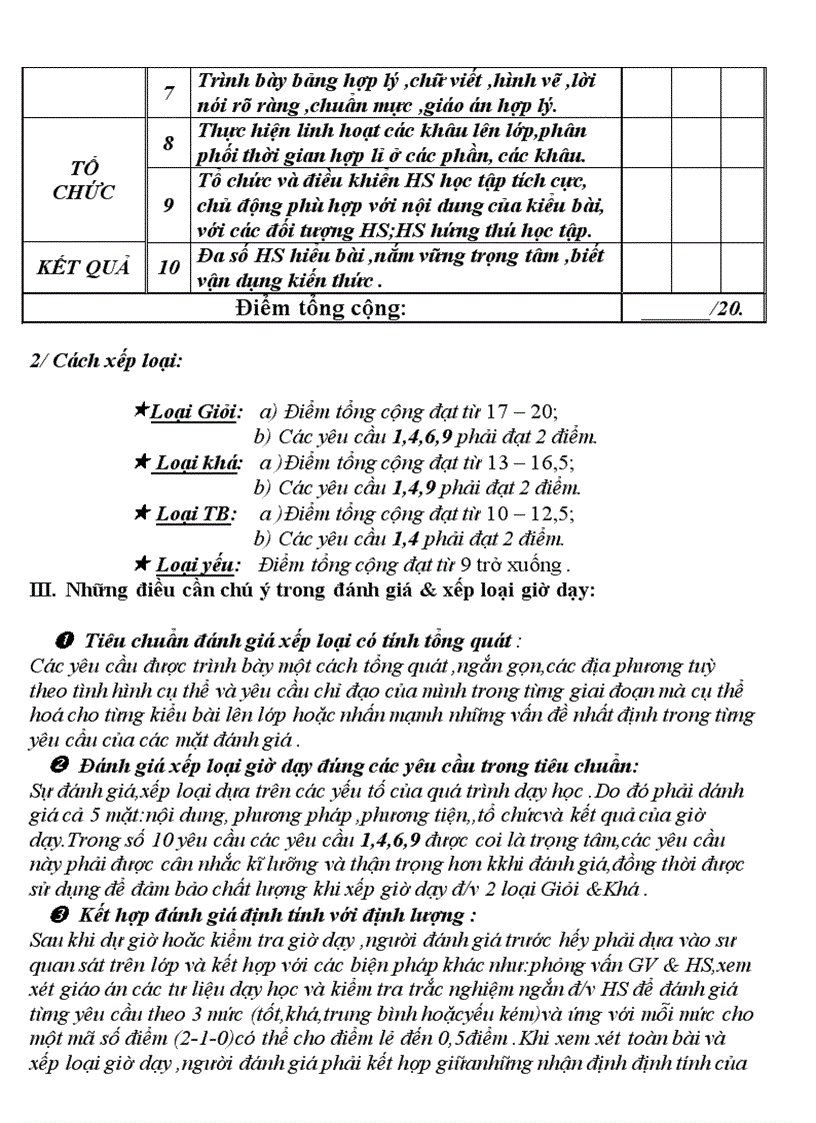 image for page Sổ dự giờ GV