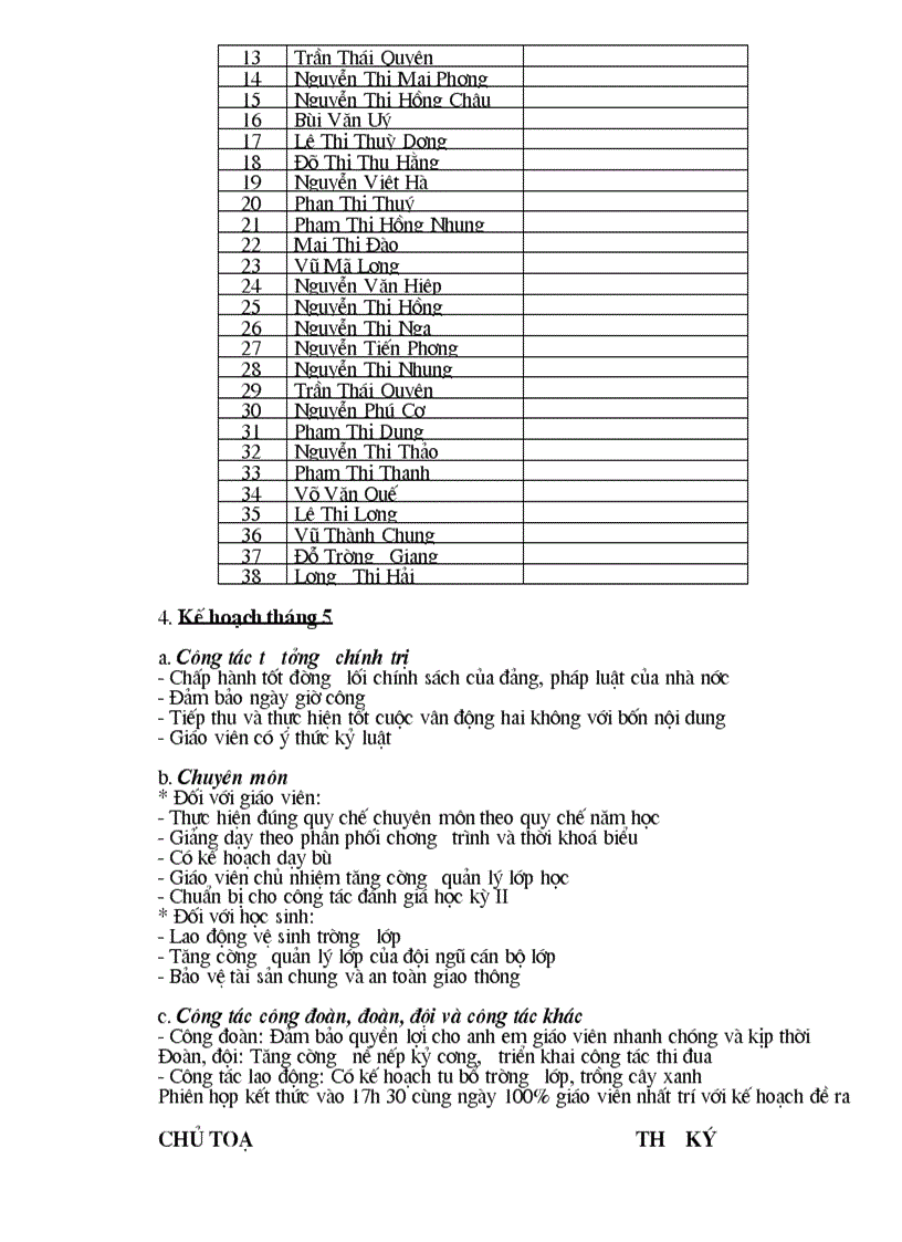 image for page So họp hoi dong