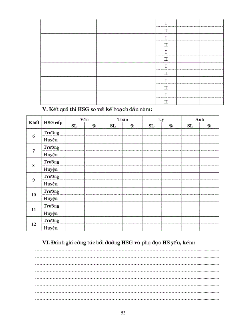 image for page Sổ kế hoạch chuyên môn