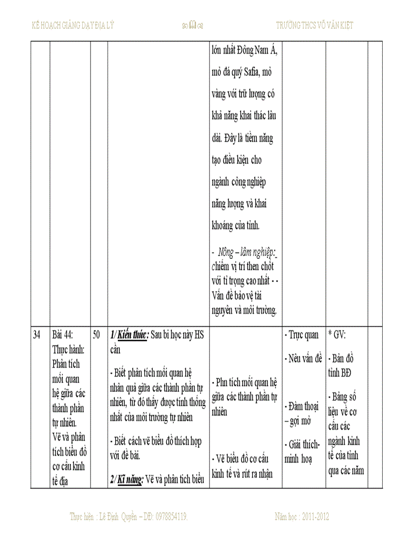 image for page Sổ kế hoạch dạy học môn địa lý THCS của Quyền đây