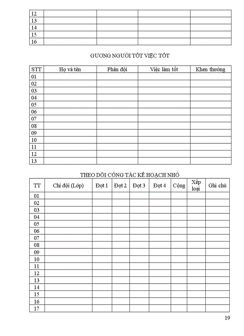 image for page Sổ kế hoạch Liên đội mới 2010 2011