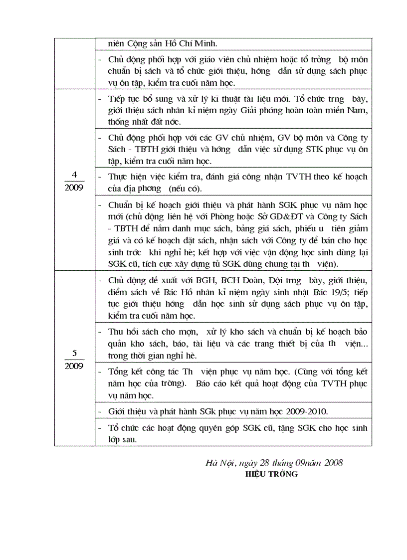 image for page Sổ kế hoạch Thư viện 08 09