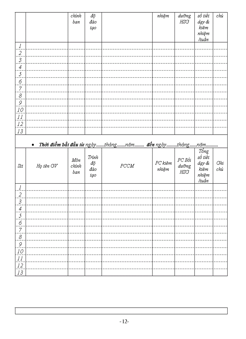 image for page Sổ kế hoạch tổ CM