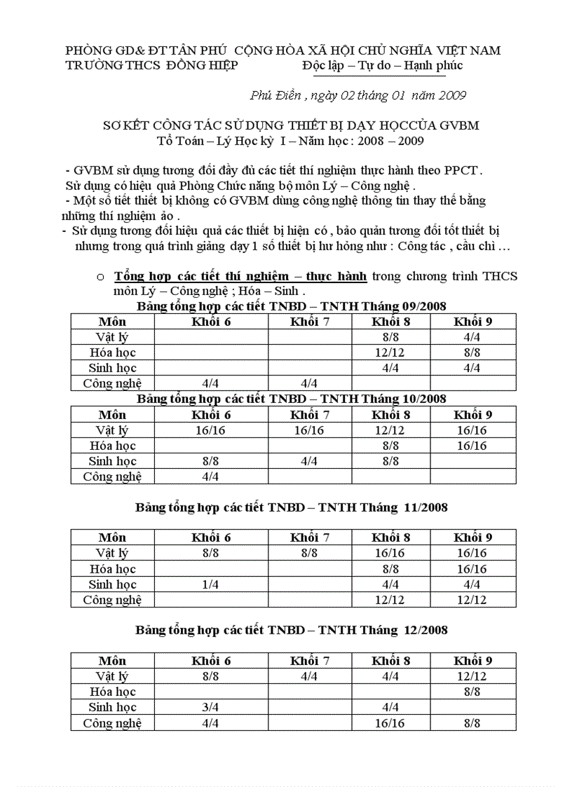 image for page Sơ kết tổ Dành cho tổ chuyên môn