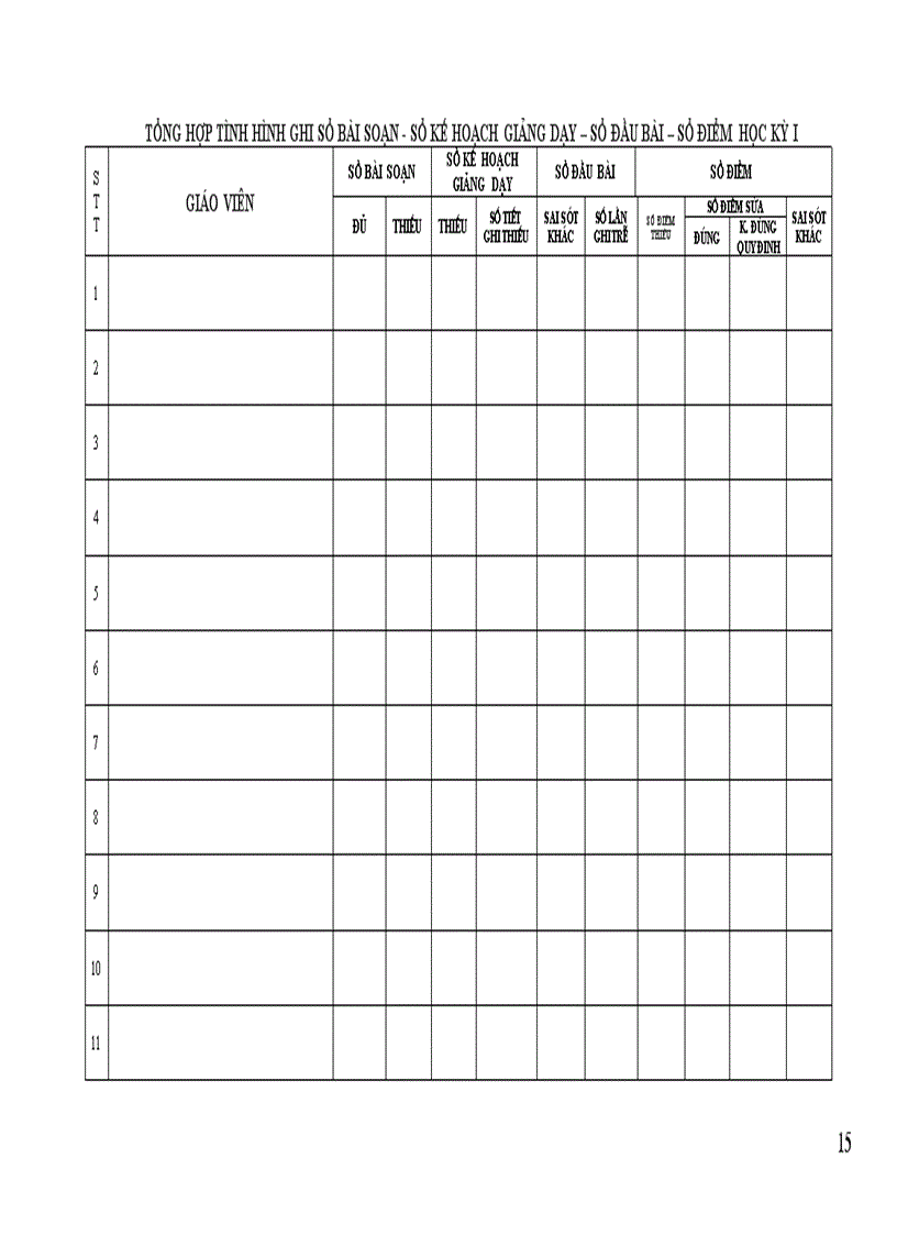 image for page Sổ KH tổ chuyên môn 1 DHA