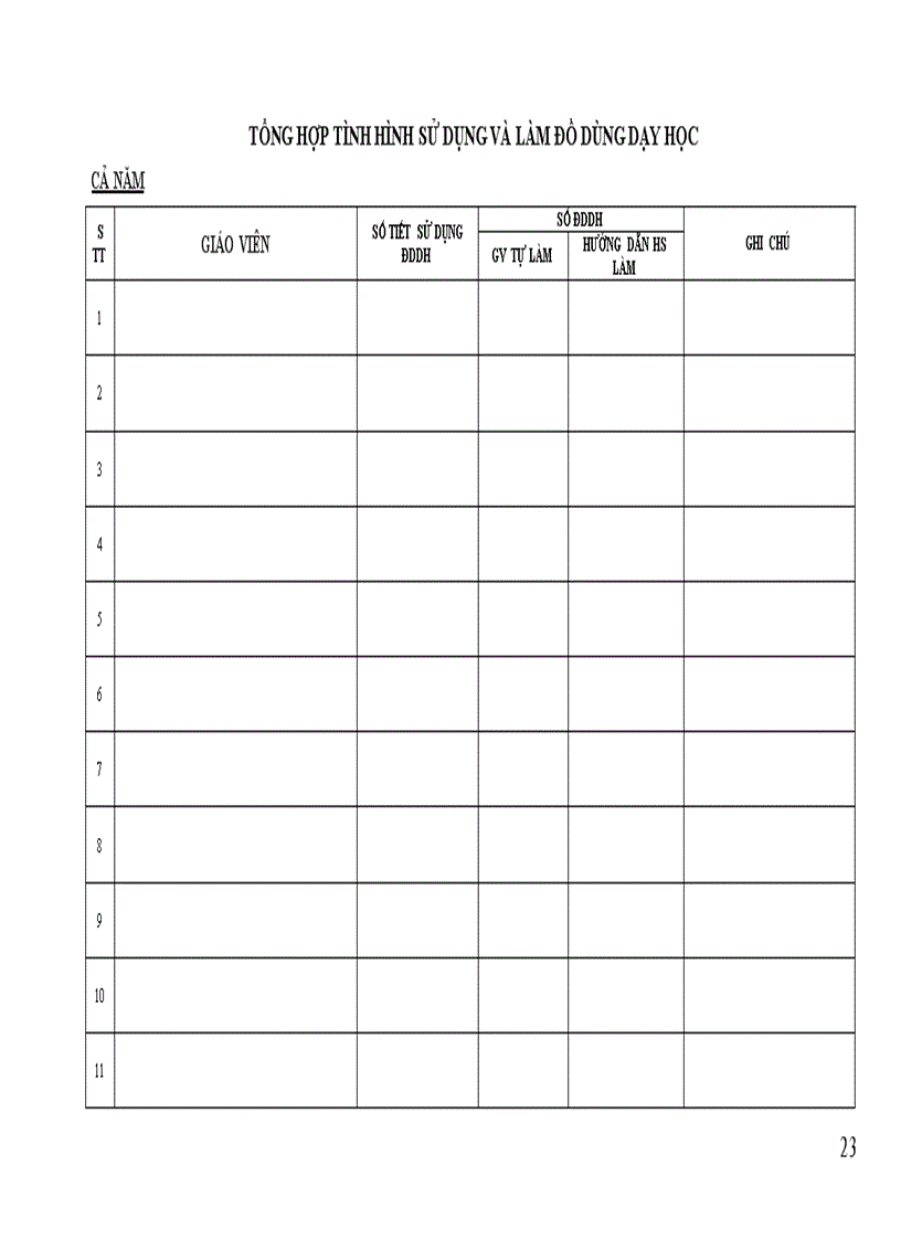 image for page Sổ KH tổ chuyên môn 1 DHA