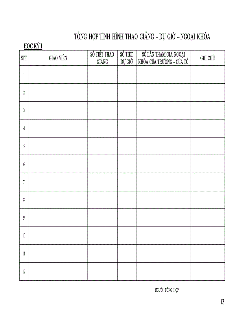 image for page Sổ KH tổ chuyên môn DHA