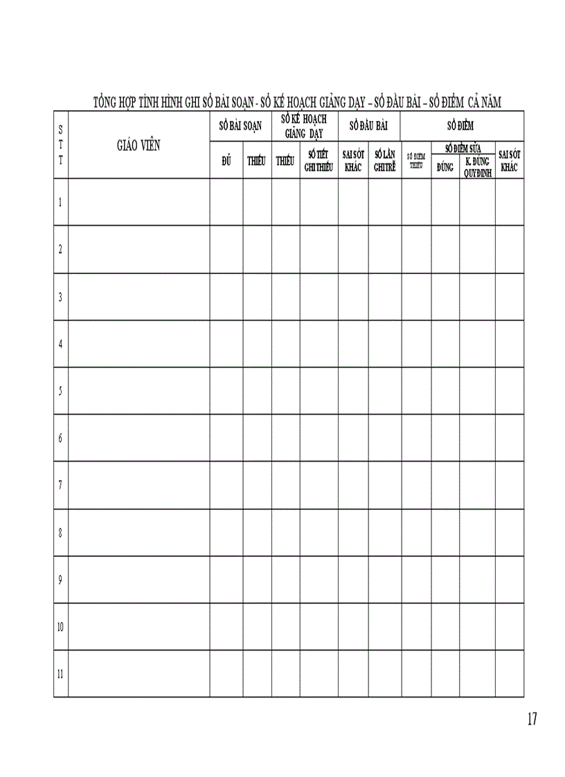 image for page Sổ KH tổ chuyên môn DHA
