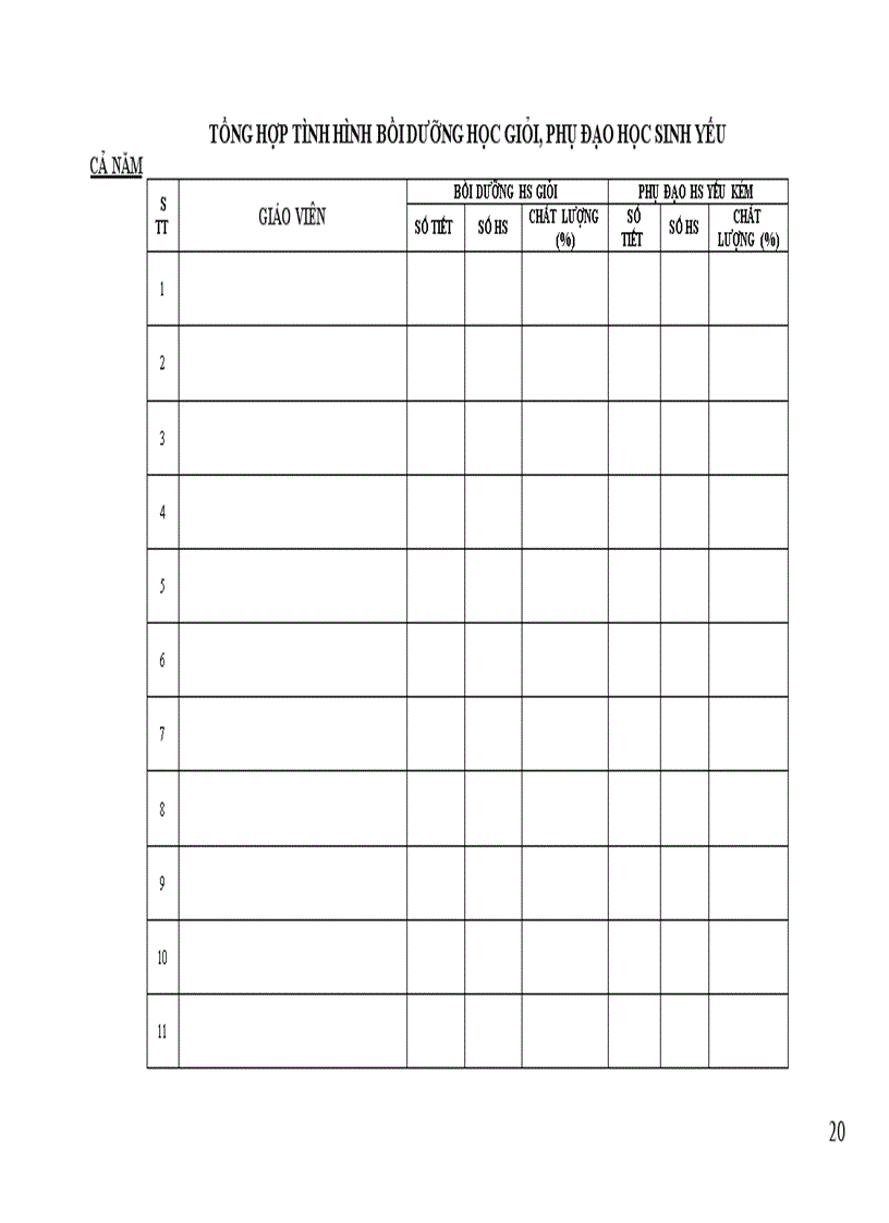 image for page Sổ KH tổ chuyên môn DHA