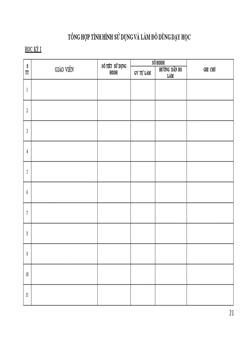 image for page Sổ KH tổ chuyên môn DHA