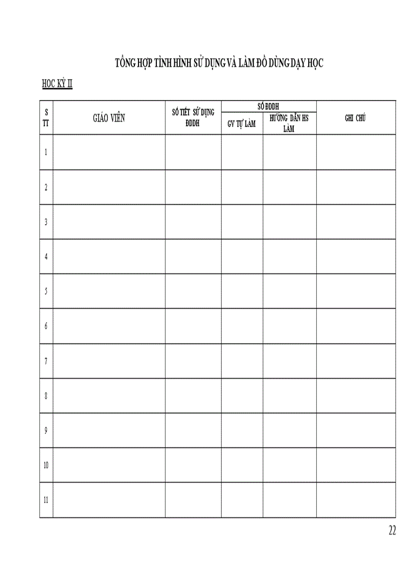 image for page Sổ KH tổ chuyên môn DHA