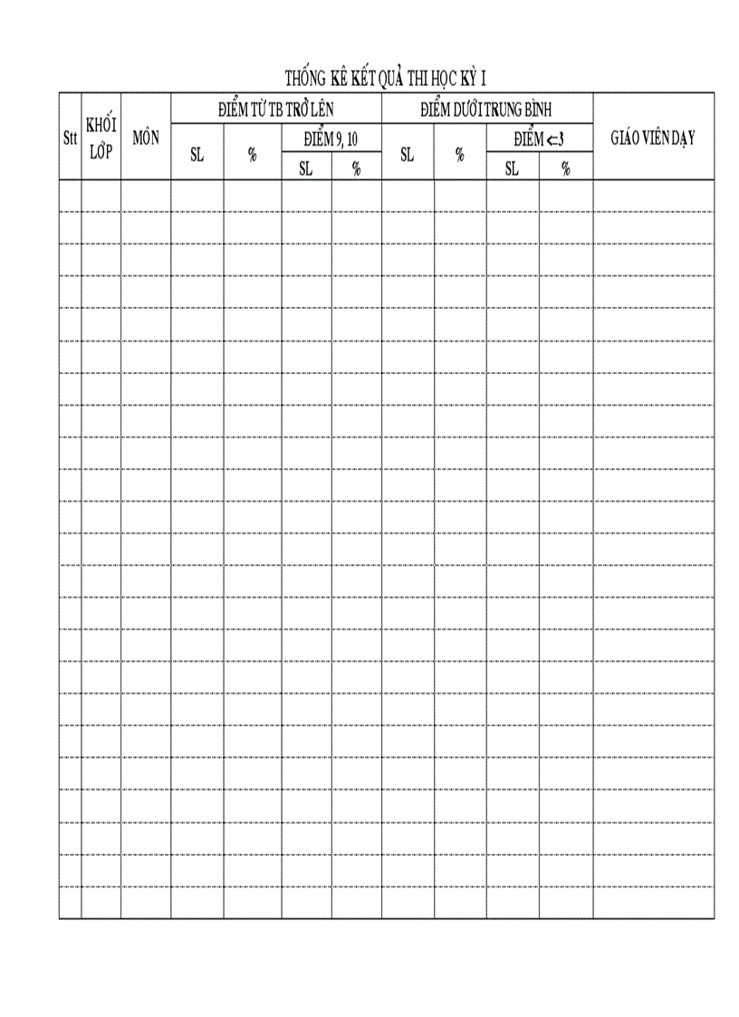 image for page Sổ KH tổ CM