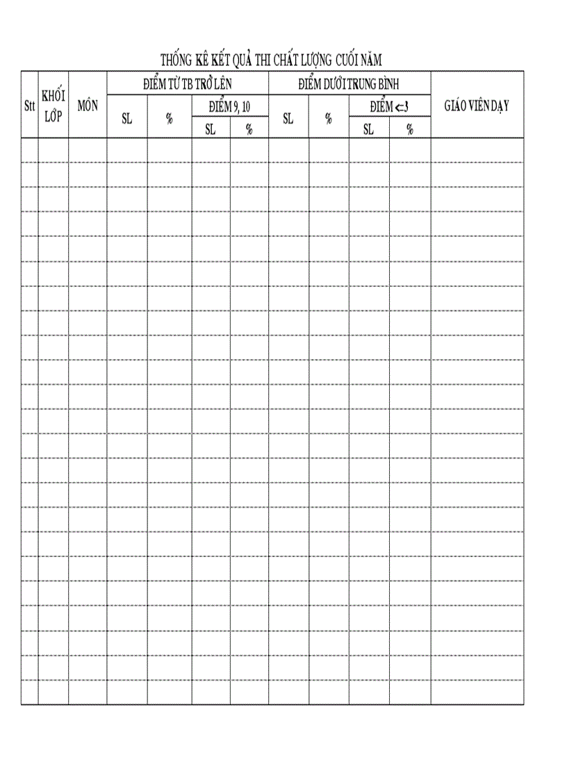 image for page Sổ KH tổ CM