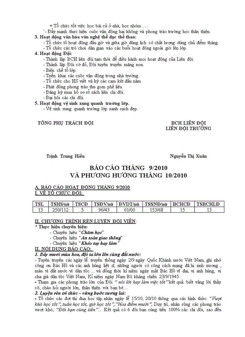 image for page Sổ liên đội 2010 2011 1