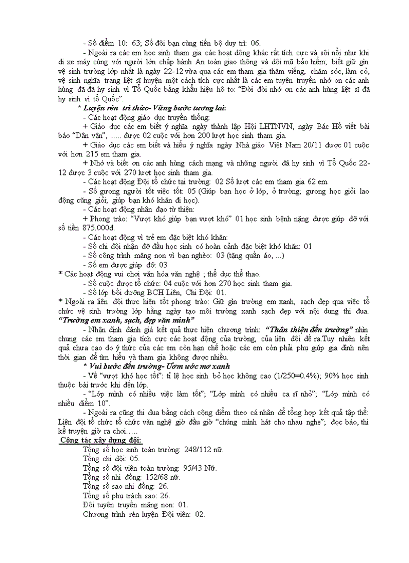 image for page Sổ liên đội 2010 2011 1