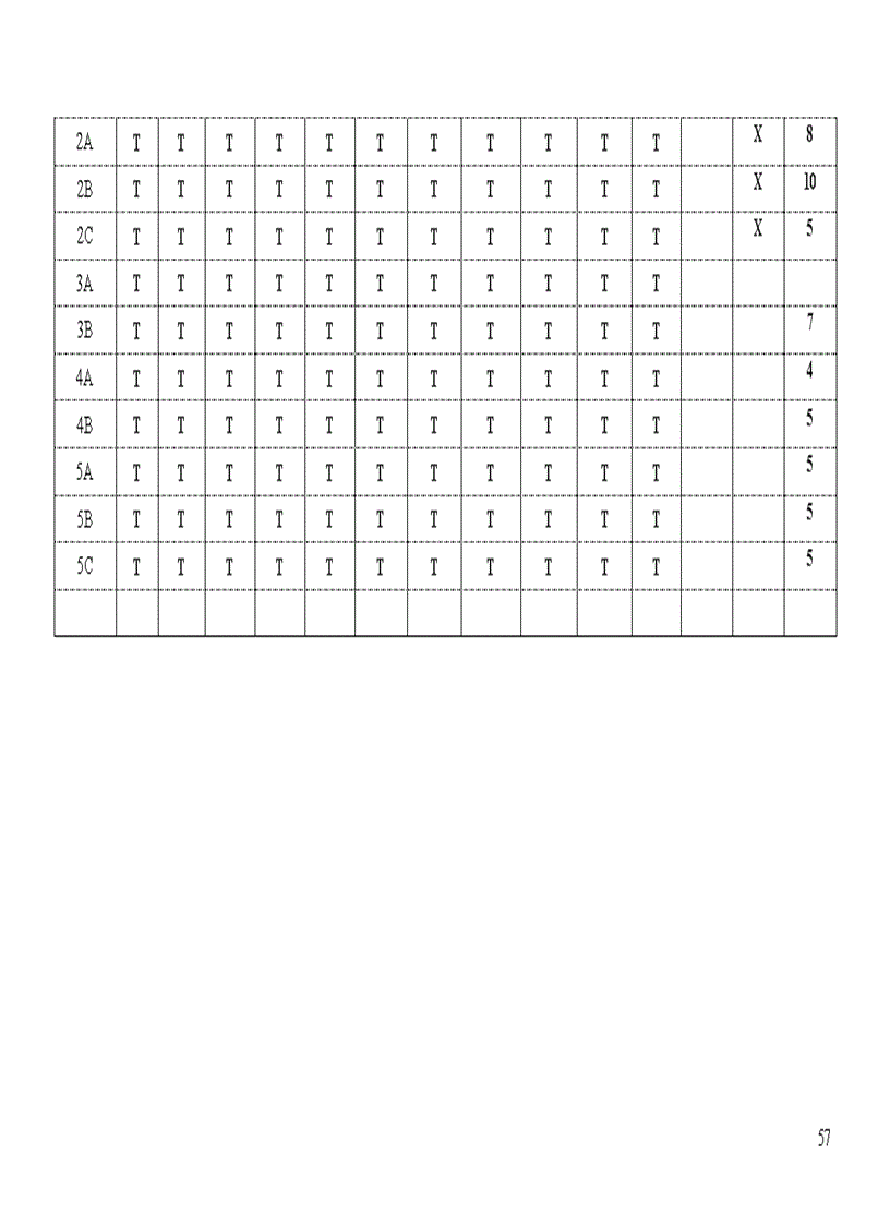 image for page Sổ liên đội 2010 2011 1