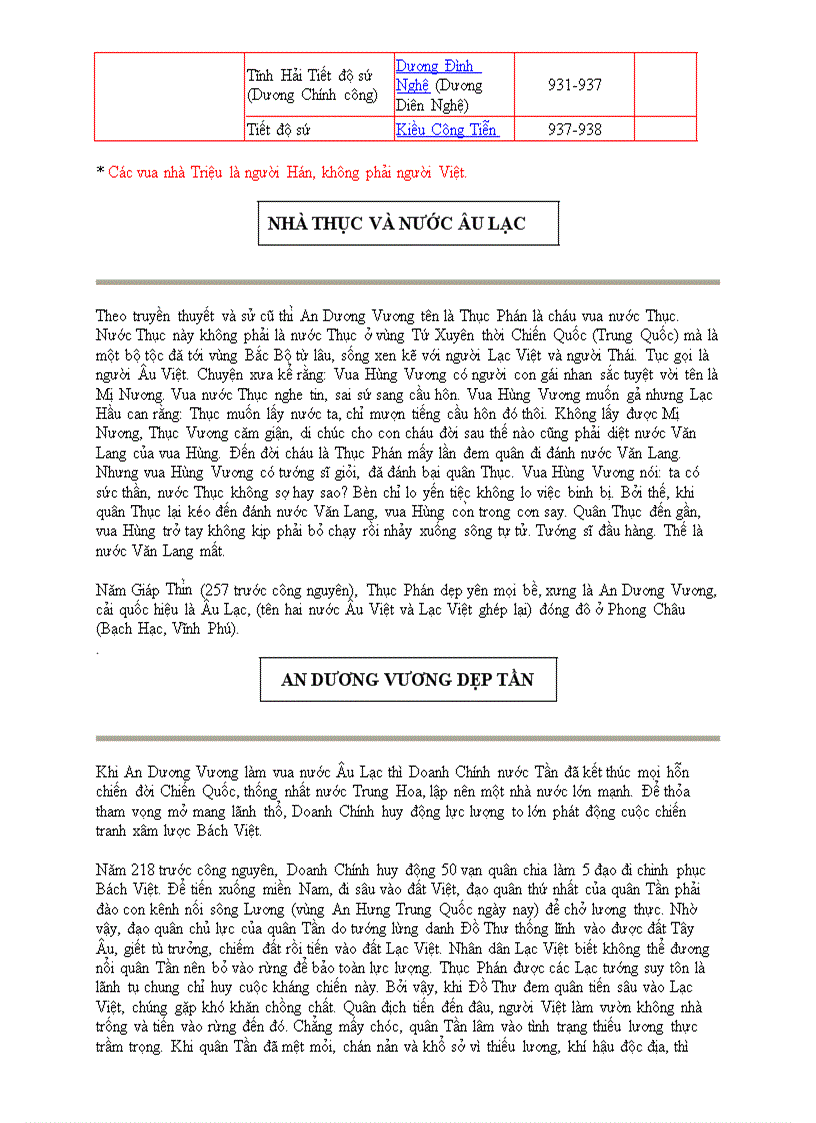 image for page Sơ lược lịch sử việt nam